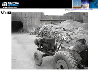 China
Data Source: Industrial Minerals’ Natural Graphite Report 2012
Picture: Simon Moores
 