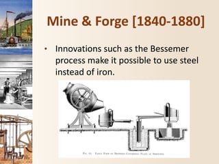 Mine & Forge [1840-1880]
• Innovations such as the Bessemer
process make it possible to use steel
instead of iron.
 