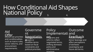 Navigating Nepal's Development Aid: Balancing Sovereignty and Neo ...