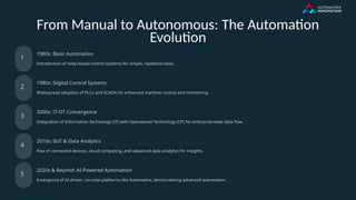 Industrial-Automation-and-IIoT-Building-the-Smart-Factories-of-Tomorrow ...