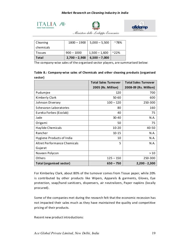 Schevaran Chemicals Dilution Chart