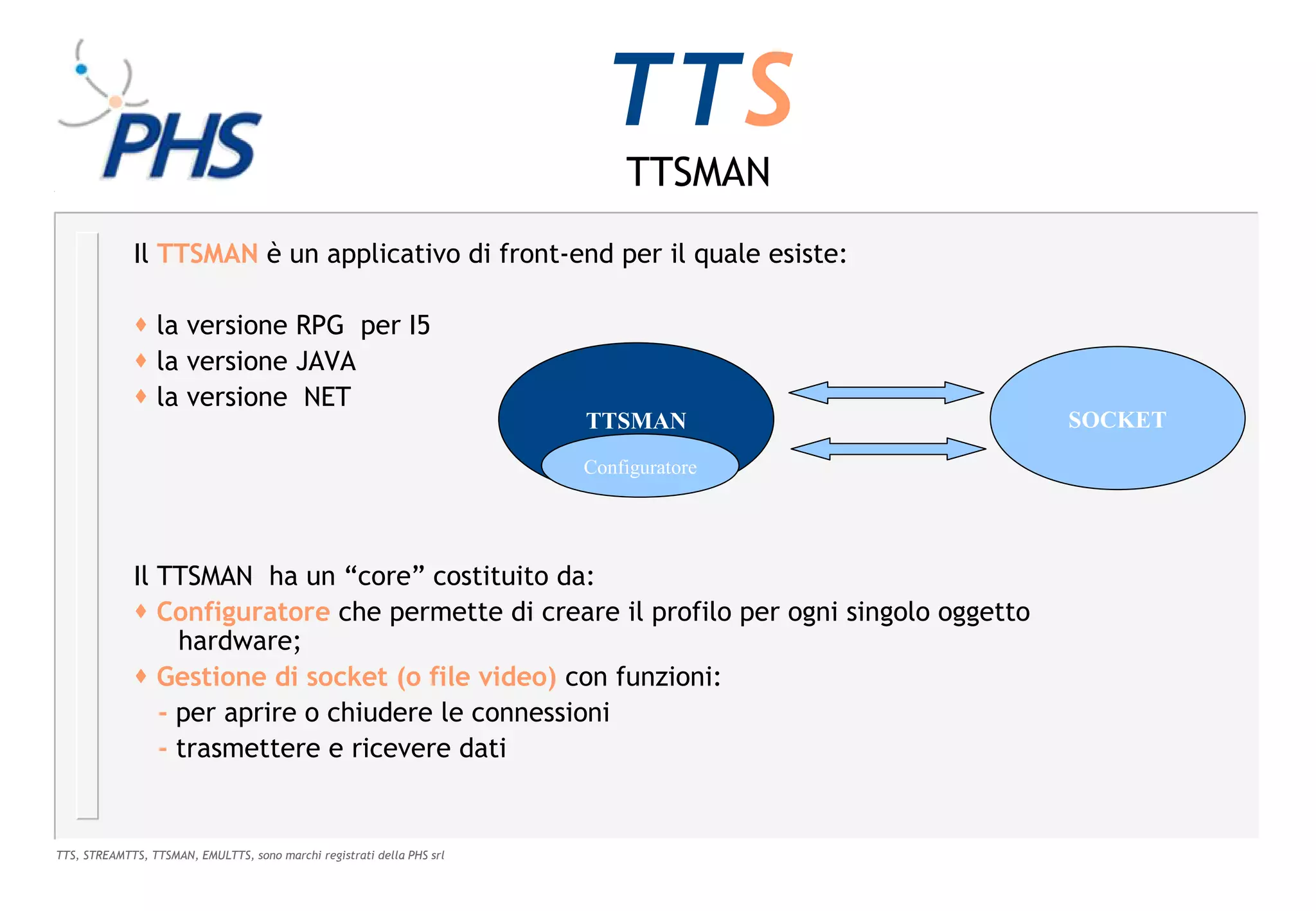 TTS
                                                                            TTSMAN
             Il TTSMAN è un applicativo di front-end per il quale esiste:

              la versione RPG per I5
              la versione JAVA
              la versione NET
                                                                        TTSMAN            SOCKET
                                                                        Configuratore




             Il TTSMAN ha un “core” costituito da:
              Configuratore che permette di creare il profilo per ogni singolo oggetto
                  hardware;
              Gestione di socket (o file video) con funzioni:
                - per aprire o chiudere le connessioni
                - trasmettere e ricevere dati


TTS, STREAMTTS, TTSMAN, EMULTTS, sono marchi registrati della PHS srl
 