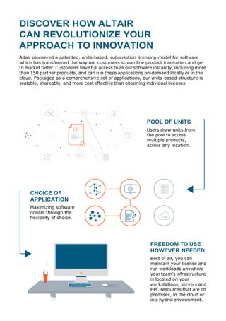 Altair for Industrial Design Applications | PDF