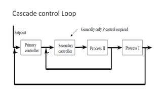 Industrial-instrumentation.pptx