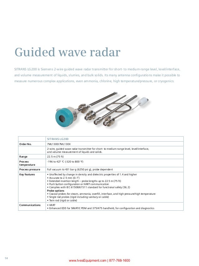 Industrial Level Instrument Selection Guide