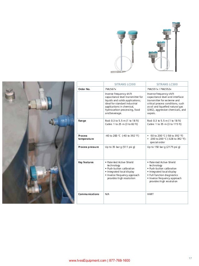 Industrial Level Instrument Selection Guide