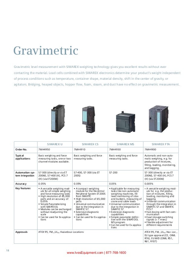 Industrial Level Instrument Selection Guide