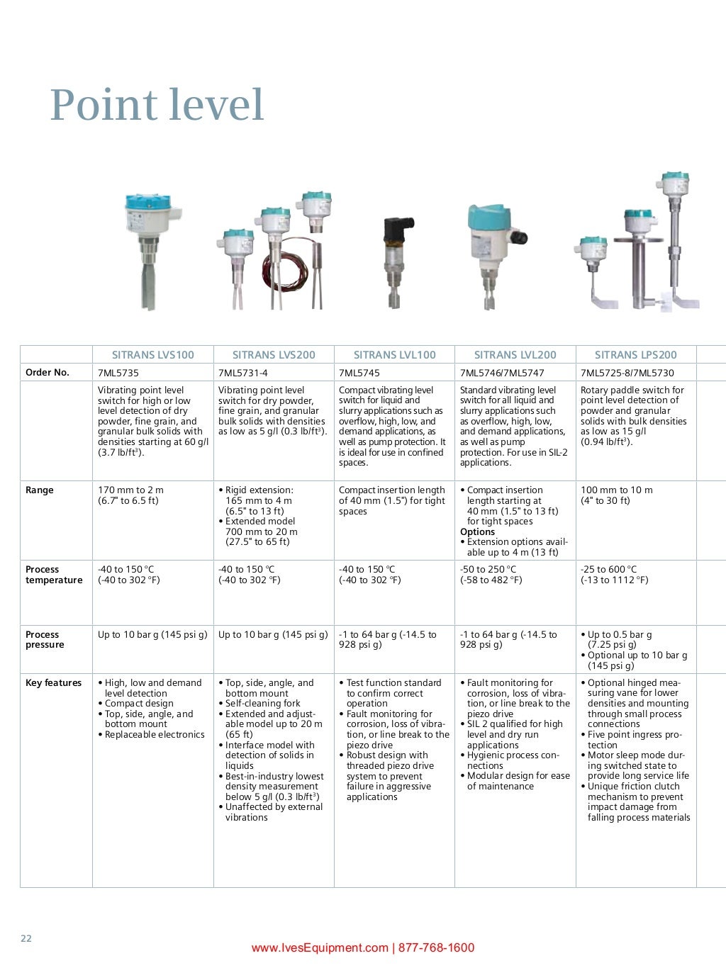 Industrial Level Instrument Selection Guide