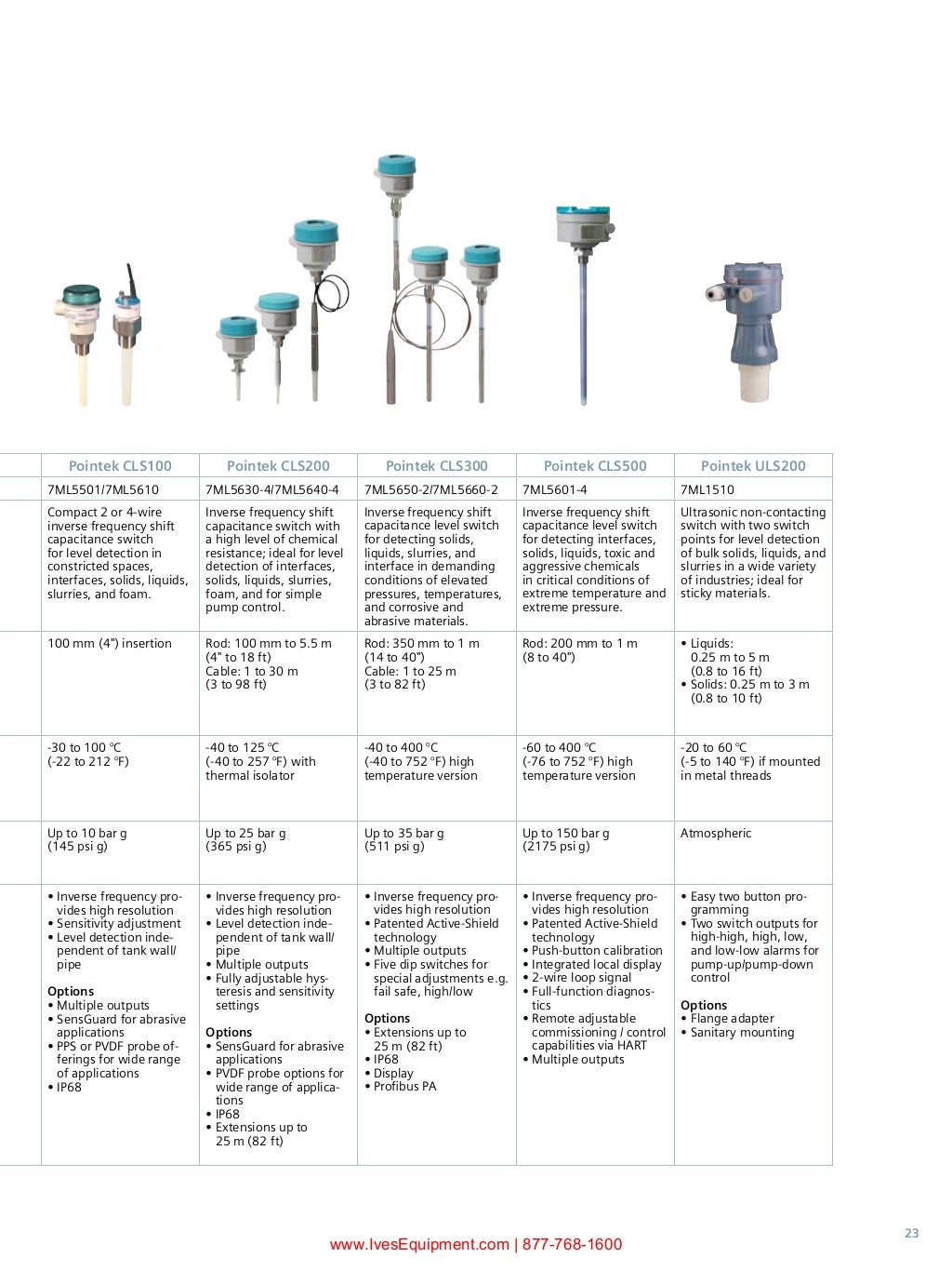 Industrial Level Instrument Selection Guide