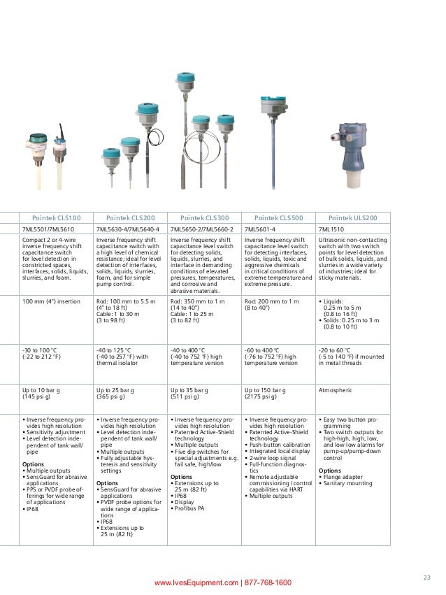 Industrial Level Instrument Selection Guide