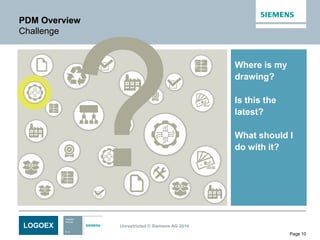 Industrial machinery-engineering-collaboration