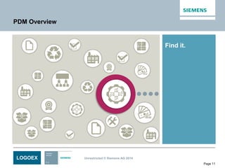Industrial machinery-engineering-collaboration