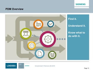 Industrial machinery-engineering-collaboration