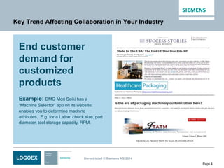 Industrial machinery-engineering-collaboration