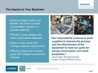 Industrial machinery-engineering-collaboration
