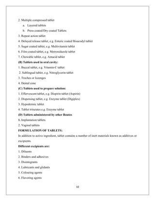 INDUSTRIAL-PHARMACY-LAB-MANUAL.pdf