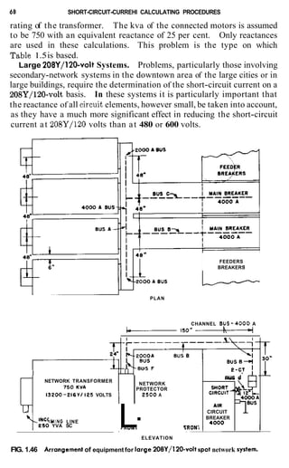 industrial-power-systems-handbook-donald-beeman_compress.pdf