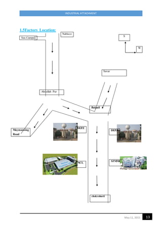 13May 11, 2015
INDUSTRIAL ATTACHMENT
1.5Factory Location:
Seu Campus
W
S
Nabisco
Savar
Abdullah Pur
Baipail
Maymansing
Road
DEPZ
DEPZ
SFMMC
NCL
chokroborti
 