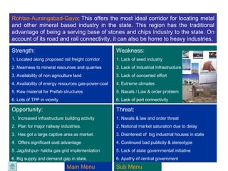 Rohtas-Aurangabad-Gaya :  This offers the most ideal corridor for locating metal and other mineral based industry in the state. This region has the traditional advantage of being a serving base of stones and chips industry to the state. On account of its road and rail connectivity, it can also be home to heavy industries. Strength:  1. Located along proposed rail freight corridor 2. Nearness to mineral resources and quarries 3. Availability of non agriculture land 4. Availability of energy resources gas-power-coal 5. Raw material for Prefab structures 6. Lots of TPP in vicinity Weakness: 1. Lack of seed industry 2. Lack of Industrial Infrastructure 3. Lack of concerted effort 4. Extreme climates 5. Naxals / Law & order problem 6. Lack of port connectivity Opportunity: 1.  Increased infrastructure building activity 2.  Plan for major railway industries. 3.  Has got a large captive area as market. 4.  Offers significant cost advantage  5. Jagdishpur- haldia gas grid implementation 6. Big supply and demand gap in state. Threat: 1. Naxals & law and order threat 2. National market saturation due to delay 3. Disinterest of  big industrial houses in state 4. Continued bad publicity & stereotype 5. Lack of state governmental initiative 6. Apathy of central government Main Menu Sub Menu 