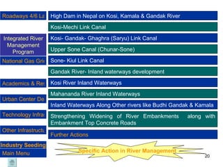 High Dam in Nepal on Kosi, Kamala & Gandak River  Kosi-Mechi Link Canal Kosi- Gandak- Ghaghra (Saryu) Link Canal Upper Sone Canal (Chunar-Sone) Sone- Kiul Link Canal Gandak River- Inland waterways development Kosi River Inland Waterways Mahananda River Inland Waterways Inland Waterways Along Other rivers like Budhi Gandak & Kamala Strengthening Widening of River Embankments  along with Embankment Top Concrete Roads  Specific Action in River Management Industry Seeding Further Actions Roadways 4/6 Lane National Highways National Gas Grid & City Gas Distribution  Urban Center Development Technology Infrastructure  Academics & Research Integrated River Management Program Other Infrastructure Main Menu 