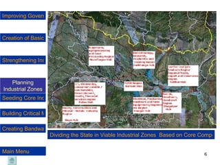 Dividing the State in Viable Industrial Zones  Based on Core Competencies of the Regions Improving Governance Standard Strengthening Institutional Infrastructure Seeding Core Industry Building Critical Mass of Industry Planning Industrial Zones Creation of Basic Infrastructure Creating Bandwagon Effect Main Menu 