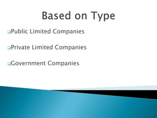 Public Limited Companies
Private Limited Companies
Government Companies
 