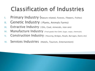 I. Primary Industry (Nature related, Forests, Flowers, Fishes)
II. Genetic Industry ( Plants, Animals Farms)
III. Extractive Industry ( Oils, Coal, minerals, iron ore)
IV. Manufacture Industry ( Final goods like Cloth, Sugar, soaps, chemicals)
V. Construction Industry ( Housing, Bridges, Roads, Barrages, Dams etc)
VI. Services Industries (Hotels, Tourism, Entertanment)
 
