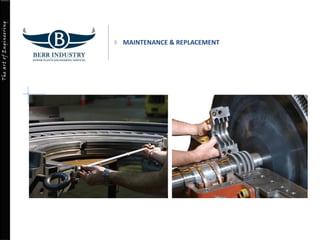 TheartofEngineering
MAINTENANCE & REPLACEMENT
 