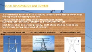 E.H.V. TRANSMISSION LINE TOWERS
• A transmission tower is a tall structure, usually a steel lattice tower, used
to support an overhead power line.
• There are four major categories of transmission towers:
SUSPENSION,TERMINAL,TENSION and TRANSPORTATION.
• Each tower shall be earthed properly. Earth strips shall be fixed to the
tower stubs during concreting of chimney.
Fig-B: Tubular Steel H-Frame Tower Fig-c: Lattice Tower With Double Circuit Fig-A: Lattice Tower With Single
Circuit
 
