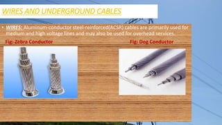 WIRES AND UNDERGROUND CABLES
• WIRES: Aluminum-conductor steel-reinforced(ACSR) cables are primarily used for
medium and high voltage lines and may also be used for overhead services.
Fig: Zebra Conductor Fig: Dog Conductor
 