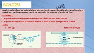 INSULATORS
• An electrical insulator is a material whose internal electric charges do not flow freely and therefore
make it very hard to conduct an electric current under the influence of an electric field.
• PROPERTIES:
1. High mechanical strength in order to withstand conductor load, wind load etc.
2. High electrical resistance of insulator material in order to avoid leakage current to earth.
• TYPES:
1. PIN Type 2.SUSPENSION Type
 