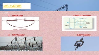 INSULATORS
• TYPES:
3. STRAIN Type 4.SHACKLE Insulator
5. POST Insulator 6.GUY Insulator
 