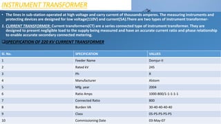 INSTRUMENT TRANSFORMER
• The lines in sub-station operated at high voltage and carry current of thousands amperes. The measuring instruments and
protecting devices are designed for low voltage(110V) and current(5A).There are two types of instrument transformer-
1. CURRENT TRANSFORMER: Current transformers(CT) are a series connected type of instrument transformer. They are
designed to present negligible load to the supply being measured and have an accurate current ratio and phase relationship
to enable accurate secondary connected metering.
SPECIFICATION OF 220 KV CURRENT TRANSFORMER
Sl. No. SPECIFICATION VALUES
1 Feeder Name Domjur-II
2 Rated kV 245
3 Ph R
4 Manufacturer Alstom
5 Mfg. year 2004
6 Ratio Amps 1000-800/1-1-1-1-1
7 Connected Ratio 800
8 Burden VA 30-40-40-40-40
9 Class 05-PS-PS-PS-PS
10 Commissioning Date 03-May-07
 