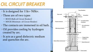 OIL CIRCUIT BREAKER
It is designed for 11kv-765kv.
These are of two types
• BOCB (Bulk oil Circuit Breaker)
• MOCB (Minimum oil Circuit Breaker)
The contacts are immersed in oil bath.
Oil provides cooling by hydrogen
created by arc.
It acts as a good dielectric medium
and quenches the arc.
 