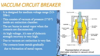 VACCUM CIRCUIT BREAKER
It is designed for medium voltage range (3.3-
33kv).
This consists of vacuum of pressure (1*10-6)
inside arc extinction chamber.
The arc burns in metal vapor when the
contacts are disconnected.
At high voltage , it’s rate of dielectric
strength recovery is very high.
Due to vacuum arc extinction is very fast.
The contacts loose metals gradually
due to formation of metal vapors.
 