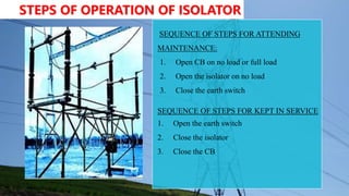 STEPS OF OPERATION OF ISOLATOR
SEQUENCE OF STEPS FOR ATTENDING
MAINTENANCE:
1. Open CB on no load or full load
2. Open the isolator on no load
3. Close the earth switch
SEQUENCE OF STEPS FOR KEPT IN SERVICE
1. Open the earth switch
2. Close the isolator
3. Close the CB
 