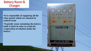 Battery Room &
Charger
•It is responsible of supplying all the
relay panels which are situated in
control room
•Typically room containing the battery
bank is dark in color to avoid the
evaporation of solution inside the
battery
 