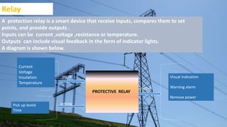 PROTECTIVE RELAY
Current
Voltage
Insulation
Temperature
Pick up levels
Time
Visual indication
Warning alarm
Remove power
output
input
setting
A protection relay is a smart device that receive inputs, compares them to set
points, and provide outputs .
Inputs can be current ,voltage ,resistance or temperature.
Outputs can include visual feedback in the form of indicator lights.
A diagram is shown below.
Relay
 