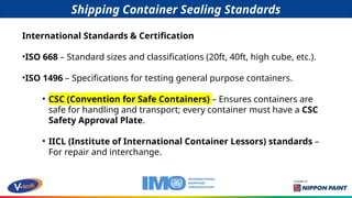 Advanced Shipping Container Sealing Solutions: Neoprene vs Hybrid ...