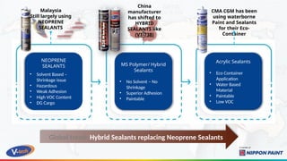 Advanced Shipping Container Sealing Solutions: Neoprene vs Hybrid ...