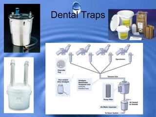 Dental Traps
 