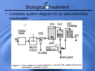 Biological Treatment
• Complete system diagram for an petrochemistry
wastewater
 