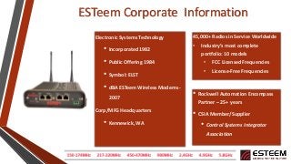ESTeem Corporate Information
Electronic Systems Technology
• Incorporated 1982
• Public Offering 1984
• Symbol: ELST
• dBA ESTeem Wireless Modems -
2007
Corp/MFG Headquarters
• Kennewick, WA
• Rockwell Automation Encompass
Partner – 25+ years
• CSIA Member/Supplier
• Control Systems Integrator
Association
45,000+ Radios in Service Worldwide
• Industry’s most complete
portfolio: 10 models
• FCC Licensed Frequencies
• License-Free Frequencies
 