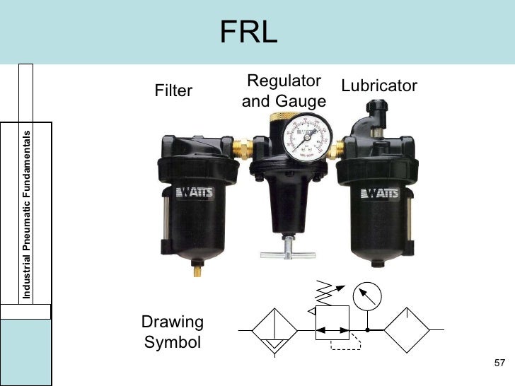 nozzle symbol air Controls Industrial Air nozzle symbol air Controls Industrial Air