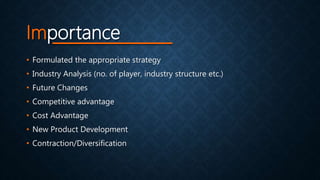 Importance
• Formulated the appropriate strategy
• Industry Analysis (no. of player, industry structure etc.)
• Future Changes
• Competitive advantage
• Cost Advantage
• New Product Development
• Contraction/Diversification
 