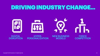5Copyright © 2018 Accenture. All rights reserved.
DRIVINGINDUSTRYCHANGE...
DIGITAL
DISRUPTION
HYPER-
PERSONALIZATION
NEW B...