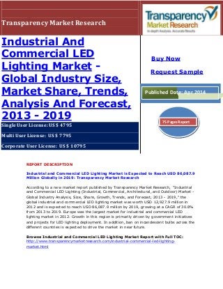 Transparency Market Research
Industrial And
Commercial LED
Lighting Market -
Global Industry Size,
Market Share, Trends,
Analysis And Forecast,
2013 - 2019
Single User License: US $ 4795
Multi User License: US $ 7795
Corporate User License: US $ 10795
REPORT DESCRIPTION
Industrial and Commercial LED Lighting Market is Expected to Reach USD 86,087.9
Million Globally in 2019: Transparency Market Research
According to a new market report published by Transparency Market Research, "Industrial
and Commercial LED Lighting (Industrial, Commercial, Architectural, and Outdoor) Market -
Global Industry Analysis, Size, Share, Growth, Trends, and Forecast, 2013 - 2019," the
global industrial and commercial LED lighting market was worth USD 12,927.9 million in
2012 and is expected to reach USD 86,087.9 million by 2019, growing at a CAGR of 30.8%
from 2013 to 2019. Europe was the largest market for industrial and commercial LED
lighting market in 2012. Growth in this region is primarily driven by government initiatives
and projects for LED lighting deployment. In addition, ban on incandescent bulbs across the
different countries is expected to drive the market in near future.
Browse Industrial and Commercial LED Lighting Market Report with Full TOC:
http://www.transparencymarketresearch.com/industrial-commercial-led-lighting-
market.html
Buy Now
Request Sample
Published Date: Apr 2014
75 Pages Report
 