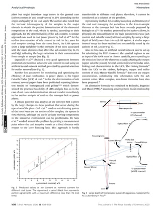 plant but might introduce large errors in the general case
(carbon content in coal could vary up to 25% depending on the
origin and quality of the coal used). The authors also noted that
the intrinsic inhomogeneity of the samples is the major
obstacle to obtain the precise determination of the elemental
composition of the coal, which is needed, according to their
approach, for the determination of the ash content. A similar
approach was used in coal power plants by Ga et al.31
for the
on-line determination of ash content in coal. In fact, even for
coal samples coming from the same batch, the LIBS spectra
show a large variability in the intensity of the lines associated
with the main elements that aﬀect the ash content (Al, Si, Fe
and Mg), reecting the large variations in their concentration
from sample to sample (see Fig. 2).
Legnaioli et al.32
obtained a very good agreement between
predicted and nominal values for ash content in coal using an
articial neural network method, preceded by spectral selection
for outlier removal (see Fig. 3).
Another key parameter for monitoring and optimizing the
eﬃciency of coal combustion in power plants is the Upper
Caloric Value (UCP) of coal.33
As for the determination of ash
content, several papers have been published reporting labora-
tory results on homogenized coal pellets25,34
which demon-
strated the practical feasibility of LIBS analysis but, as in the
case of ash content determination, do not transfer immediately
to the on-line analysis of coal on the conveyor belt at power
plants.
A critical point for coal analysis at the conveyor belt is given
by the large changes in focus position that occur during the
operation of the plant. Ga et al.31
used an auto-focusing system
of the laser beam on the surface of the samples; the system is
very eﬀective, although the use of delicate moving components
in the industrial environment can be problematic. De Saro
et al.35
worked around the problem by picking a measurement
point where the coal samples remain at a xed distance with
respect to the laser focusing lens. This approach is hardly
transferrable to diﬀerent coal plants; therefore, it cannot be
considered as a solution of the problem.
A promising method for avoiding sampling and treatment of
the coal and managing the variations in the lens-to-sample
distance at the conveyor belt has been recently proposed by
Redoglio et al.36
The method proposed by the authors allows, in
principle, the measurement of the main parameters of coal (ash
content and caloric value) without sampling by using a large
depth of eld (more than 10 cm) LIBS system. A similar exper-
imental setup has been realized and successfully tested by the
authors of ref. 32 (see Fig. 4).
Also in this case, an articial neural network can be set-up
for calculating the UCP. However, the spectral regions to use
as input of the ANN must be chosen carefully, corresponding to
the emission lines of the elements actually aﬀecting the output
(upper caloric power). Several semi-empirical formulas exist,
linking coal characteristics to the UCP. The Dulong formula33
links the UCV to the carbon, hydrogen, oxygen and sulfur
content of coal; Mason–Gandhi formula37
does not use oxygen
concentration, substituting this information with the ash
content value. More complex, non-linear formulas have also
been proposed.38
An alternative formula was obtained by Palleschi, Paganini
and Masci (PPM),39
assuming a more general linear relationship
Fig. 3 Predicted values of ash content vs. nominal content for
diﬀerent coal types. The agreement is good (black line represents
perfect agreement), with a maximum diﬀerence less than 4% (red
lines).
Fig. 4 Large depth of ﬁeld double-pulse LIBS apparatus realized at the
ALS Laboratory in Pisa.32
1016 | Anal. Methods, 2020, 12, 1014–1029 This journal is © The Royal Society of Chemistry 2020
Analytical Methods Minireview
Open
Access
Article.
Published
on
03
February
2020.
Downloaded
on
10/6/2021
6:51:55
PM.
This
article
is
licensed
under
a
Creative
Commons
Attribution-NonCommercial
3.0
Unported
Licence.
View Article Online
 