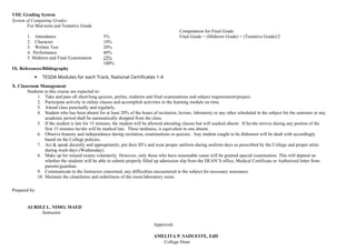 VIII. Grading System
System of Computing Grades:
For Mid-term and Tentative Grade
Computation for Final Grade
1. Attendance 5% Final Grade = (Midterm Grade) + (Tentative Grade)/2
2. Character 10%
3. Written Test 20%
4. Performance 40%
5. Midterm and Final Examination 25%
100%
IX. References/Bibliography
 TESDA Modules for each Track, National Certificates 1-4
X. Classroom Management
Students in this course are expected to:
1. Take and pass all short/long quizzes, prelim, midterm and final examinations and subject requirements/project.
2. Participate actively in online classes and accomplish activities in the learning module on time.
3. Attend class punctually and regularly.
4. Student who has been absent for at least 20% of the hours of recitation, lecture, laboratory or any other scheduled in the subject for the semester or any
academic period shall be automatically dropped from the class.
5. If the student is late for 15 minutes, the student will be allowed attending classes but will marked absent. If he/she arrives during any portion of the
first 15 minutes he/she will be marked late. Three tardiness, is equivalent to one absent.
6. Observe honesty and independence during recitation, examinations or quizzes. Any student caught to be dishonest will be dealt with accordingly
based on the College policies.
7. Act & speak decently and appropriately; pin their ID’s and wear proper uniform during uniform days as prescribed by the College and proper attire
during wash days (Wednesday).
8. Make up for missed exams voluntarily. However, only those who have reasonable cause will be granted special examination. This will depend on
whether the students will be able to submit properly filled up admission slip from the DEAN’S office, Medical Certificate or Authorized letter from
parents/guardian.
9. Communicate to the Instructor concerned, any difficulties encountered in the subject for necessary assistance.
10. Maintain the cleanliness and orderliness of the room/laboratory room.
Prepared by:
AURIEZ L. NIMO, MAED
Instructor
Approved:
AMELITA P. SADUESTE, EdD
College Dean
 