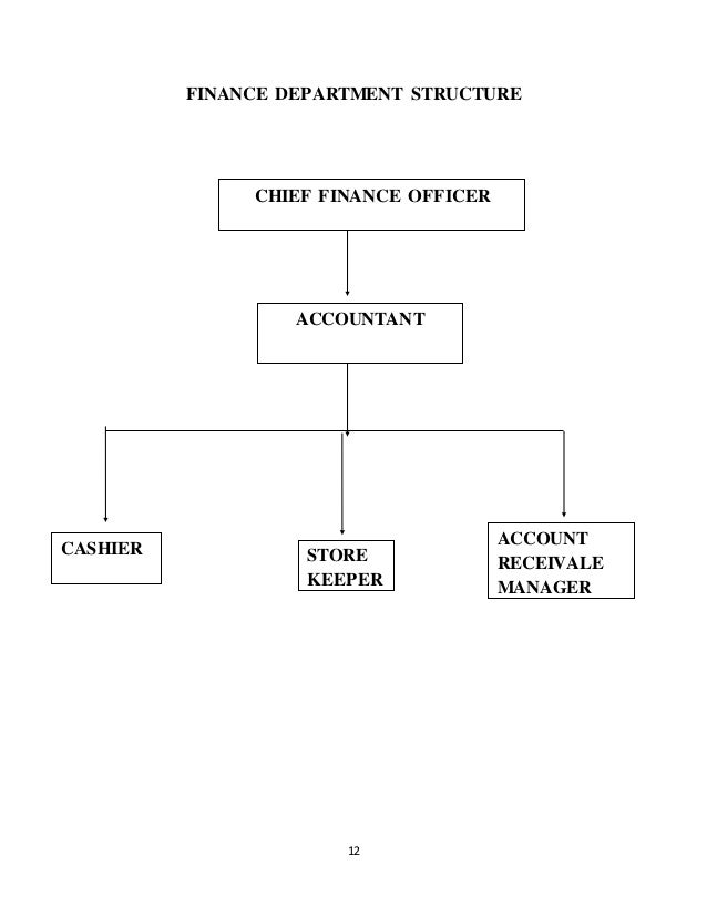 Industrial attachment